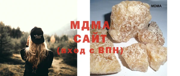 шишки Абаза